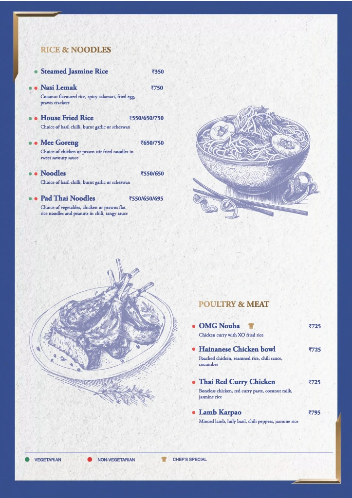Menu Page 7